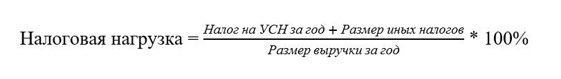 razmer-nalogovoy-nagruzki-po-subektam-rf-i-otraslyam2.png razmer-nalogovoy-nagruzki-po-subektam-rf-i-otraslyam2.png