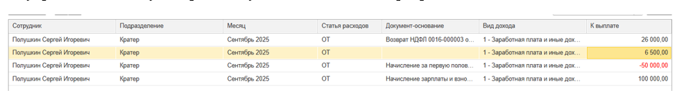 imushchestvennye-nalogovye-vychety-v-1s-zup14.png