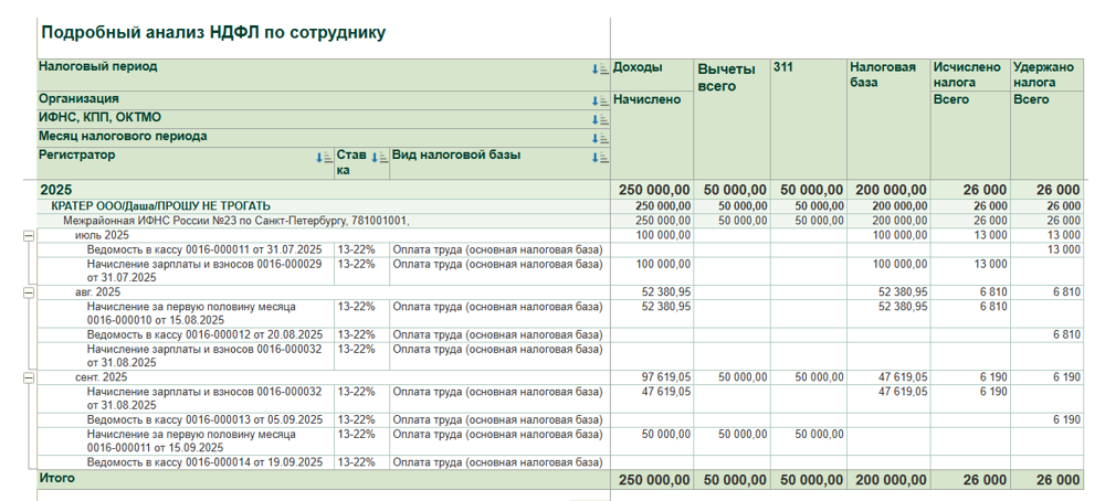 imushchestvennye-nalogovye-vychety-v-1s-zup7.png