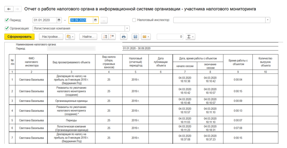 Отчет по работе налогового органа в 1С:УХ