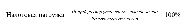 razmer-nalogovoy-nagruzki-po-subektam-rf-i-otraslyam1.png razmer-nalogovoy-nagruzki-po-subektam-rf-i-otraslyam1.png